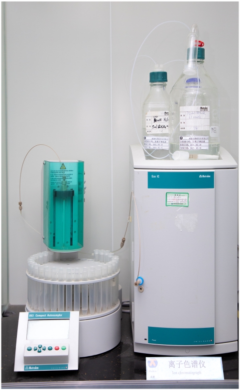 ����ɫ�׷����� Ionic Analyzer.jpg