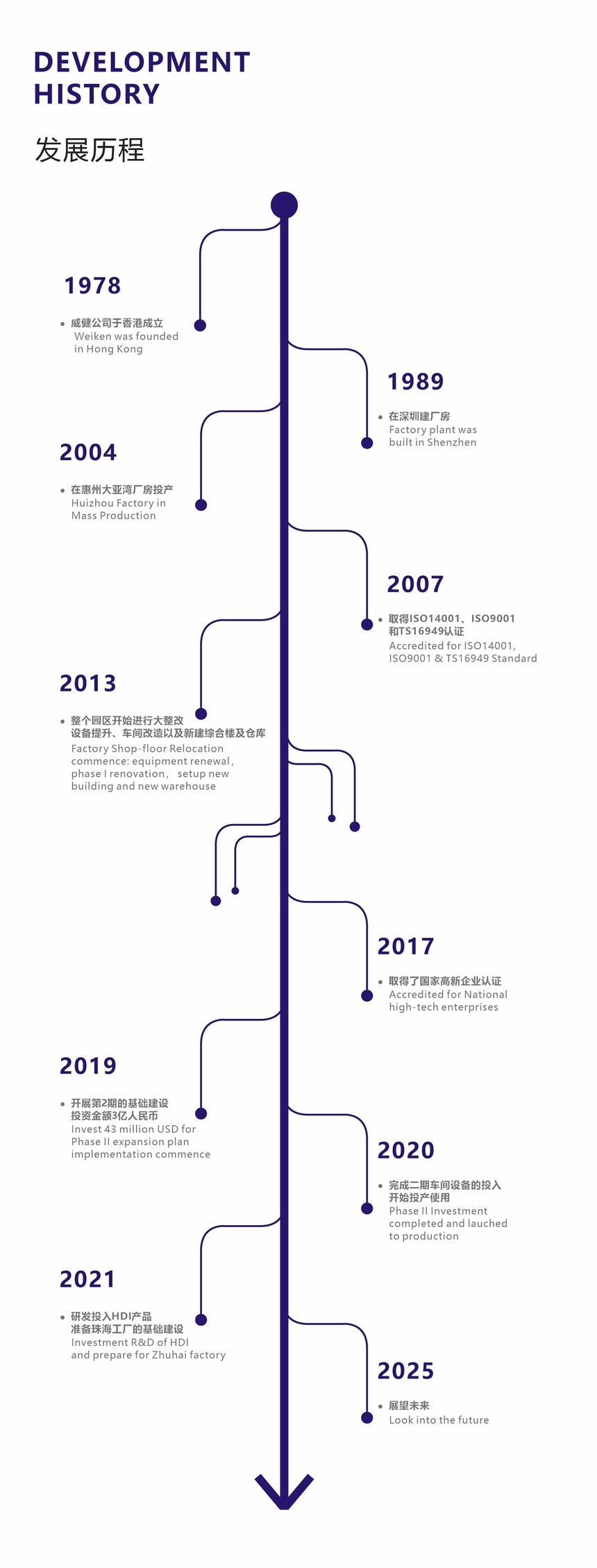 1640938480883986.jpg 1640938480883986.jpg