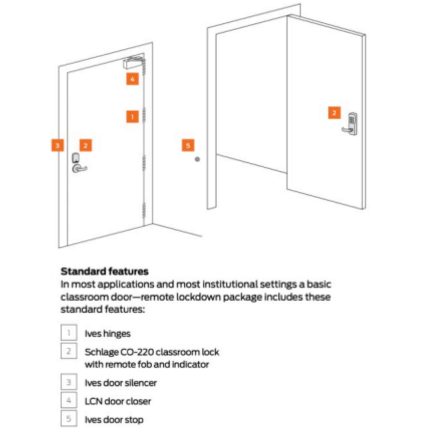 designed-for-high-use-enviornments-lock-down-high-occupancy-areas-from-inside-room-visual-indicator-1